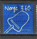 Timbre