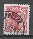Timbre