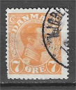Timbre