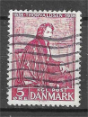 Timbre