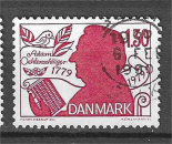Timbre