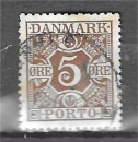 Timbre