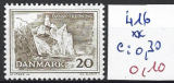 Timbre