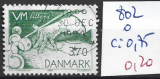 Timbre