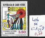Timbre