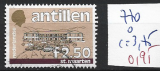 Timbre