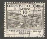 Timbre