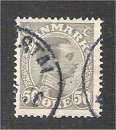 Timbre