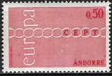 Timbre