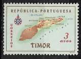 Timbre