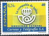 Timbre