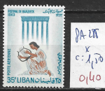 Timbre