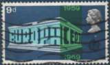 Timbre