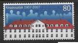 Timbre