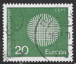 Timbre