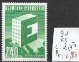 Timbre
