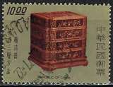 Timbre