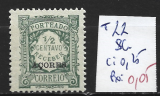 Timbre