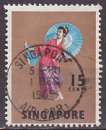 Timbre