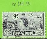 Timbre