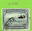 Timbre
