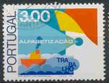 Timbre