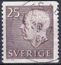 Timbre