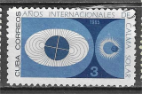 Timbre