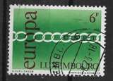 Timbre