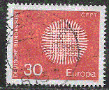 Timbre