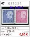 miniature Suède 1967 - Michel 586-587 - ** neuf mnh