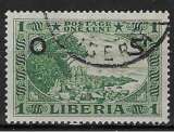 Timbre