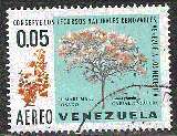 Timbre