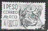 Timbre