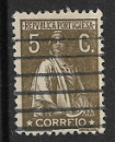 Timbre