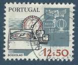 Timbre