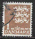 Timbre