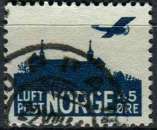 Timbre