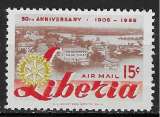 Timbre