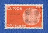 Timbre