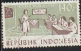Timbre