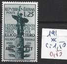 Timbre