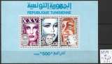 Timbre