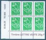 Timbre