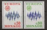 Timbre
