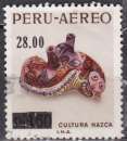 Timbre