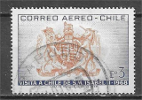 Timbre