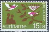Timbre
