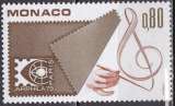 Timbre