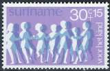 Timbre